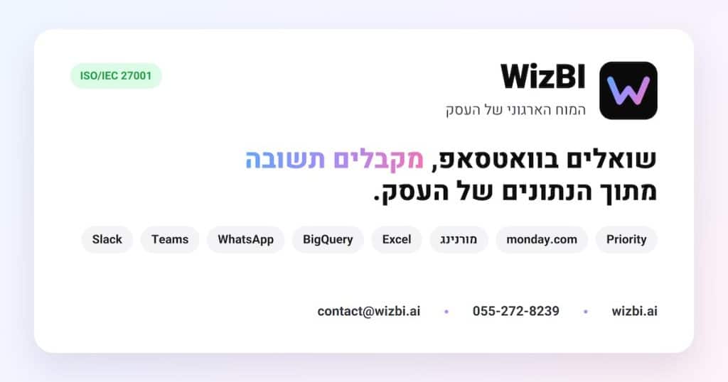 - פרסום ישראל Wizbi.AI: עוזר AI שעונה על שאלות מנתוני העסק